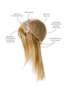 Anastasia Long - Echthaarperücke