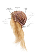 Giselle - Echthaarperücke