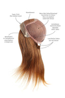 Traviata - Echthaarperücke