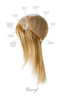 Rapunzel 15 - Echthaarperücke