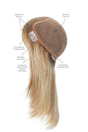 Amelia - Echthaarperücke